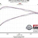 0707 FLW717900 150x150